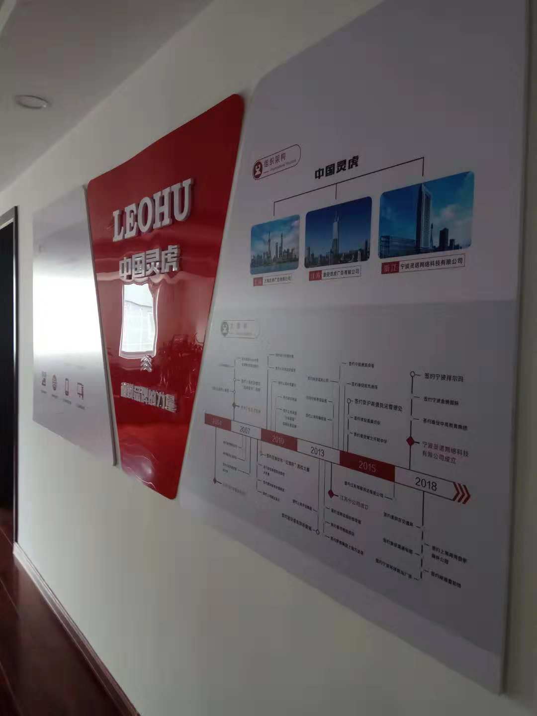 上海品牌營銷策劃公司,品牌策劃,品牌咨詢 上海品牌營銷策劃公司,品牌策劃,品牌咨詢