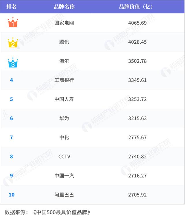 上海品牌營銷策劃，品牌策劃，品牌設計