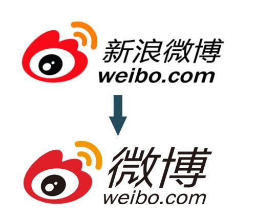 品牌設(shè)計(jì)，品牌策劃，品牌推廣